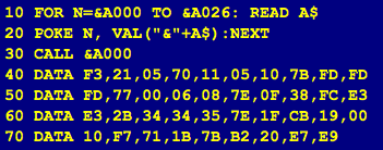 Codigo emergencia CPC Dandanator.png